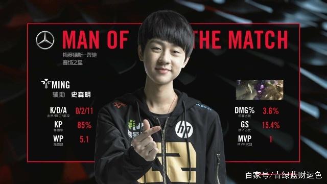 得成功的球