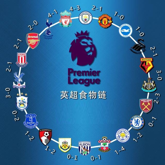 胜利文化的 胜利文化的