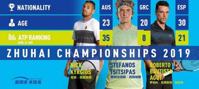 亦是探讨球 亦是探讨球