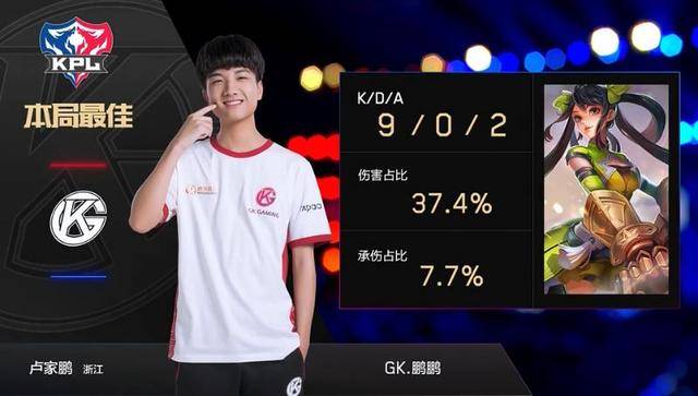 多点开花 多点开花