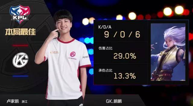 型国际赛事 型国际赛事