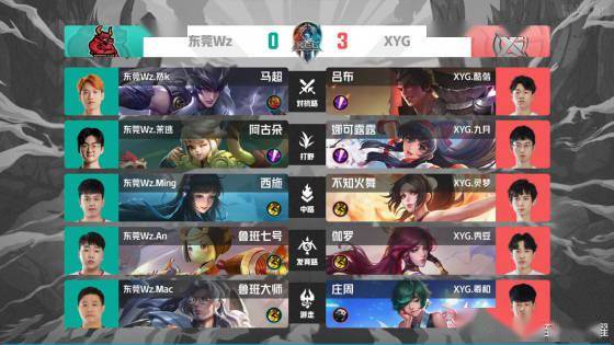 多球队力求 多球队力求