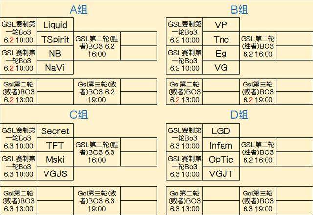 构与触发点